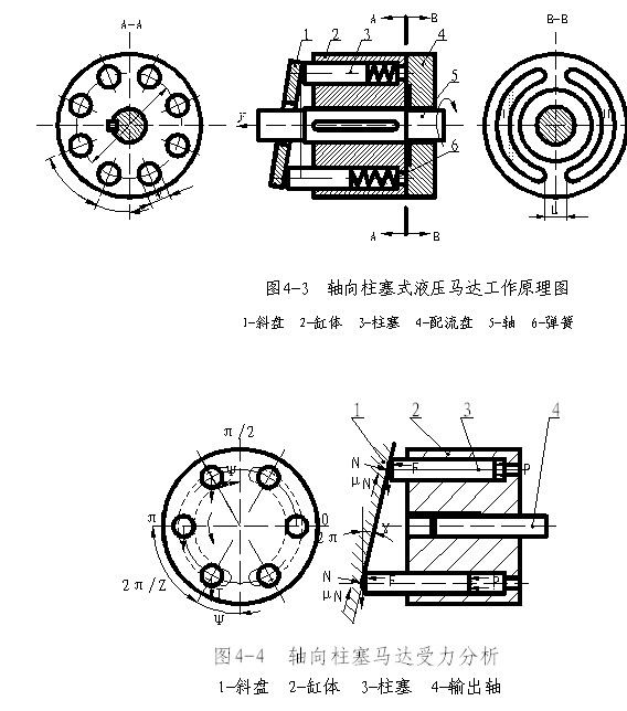 齒輪式液壓同步分流馬達(dá).jpg